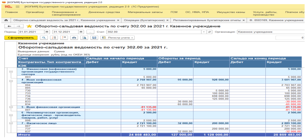 0503769 Форма отчетности отчет. 0503169 Форма отчетности. Таблица с КЭК по контрагентам. Детализация КЭК по типу контрагента. Кэк счета